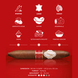 Davidoff Year of the Rabbit 2023 Perfecto Limited Edition Zigarre Geschmacksprofil