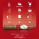 Davidoff Year of the Tiger Limited Edition 2022 Zigarre Geschmacksprofil