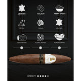 Davidoff "Winston Churchill" Limited Edition 2022 Perfecto