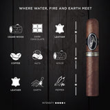 Davidoff Discovery 2022 Gran Toro Limited Edition Zigarre - Geschmacksprofil