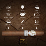 Davidoff Master Selection 2012 Toro Limited Edition Zigarre - Geschmacksprofil