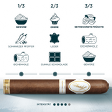 Davidoff Dominicana Toro 2014 Limited Edition Zigarre Geschmacksprofil