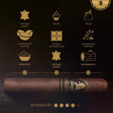 Davidoff Winston Churchill The Late Hour Robusto Zigarre Geschmacksprofil