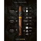 Davidoff "Puro Dominicano" Corona Larga