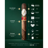 Davidoff "Year of the Horse" Limited Edition